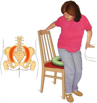 coccydynia coccydynia-ring-pillow